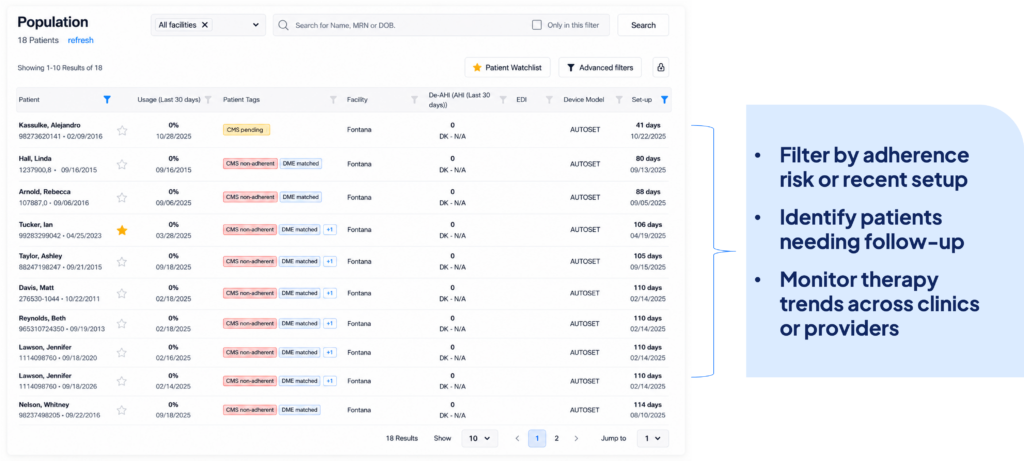 Population-level therapy data view in Somnoware